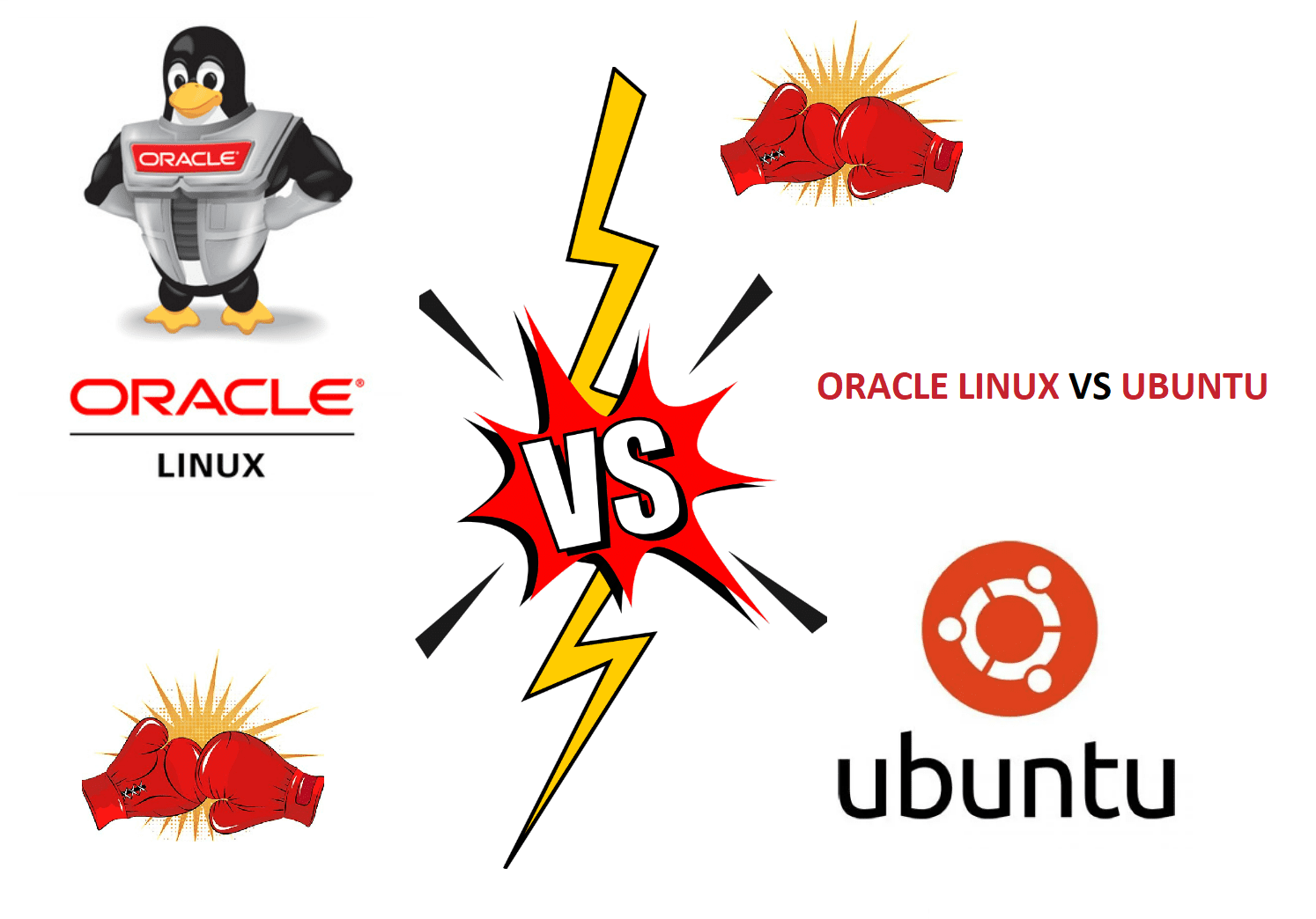 Oracle linux